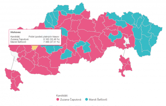 Voľby prezidenta SR Voľby prezidenta SR